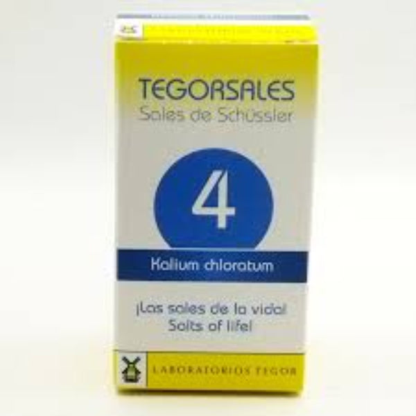 Potassium chloride tegorsales